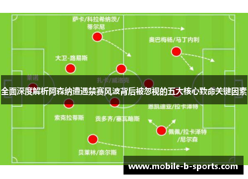 全面深度解析阿森纳遭遇禁赛风波背后被忽视的五大核心致命关键因素