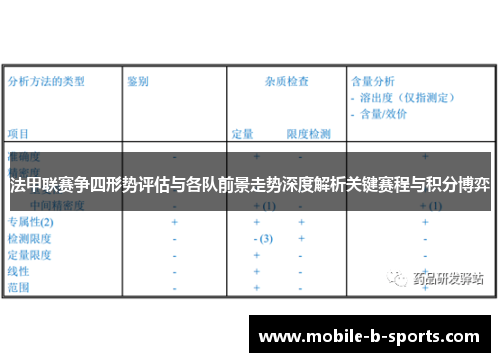法甲联赛争四形势评估与各队前景走势深度解析关键赛程与积分博弈